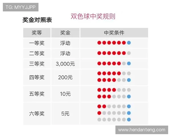 澳门乐透角子机最新攻略分享帮助玩家快速了解游戏规则与中奖概率